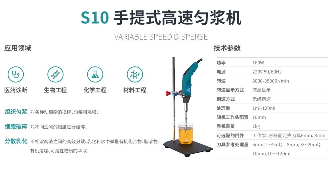 S10手提式高速勻漿機(jī)性能圖