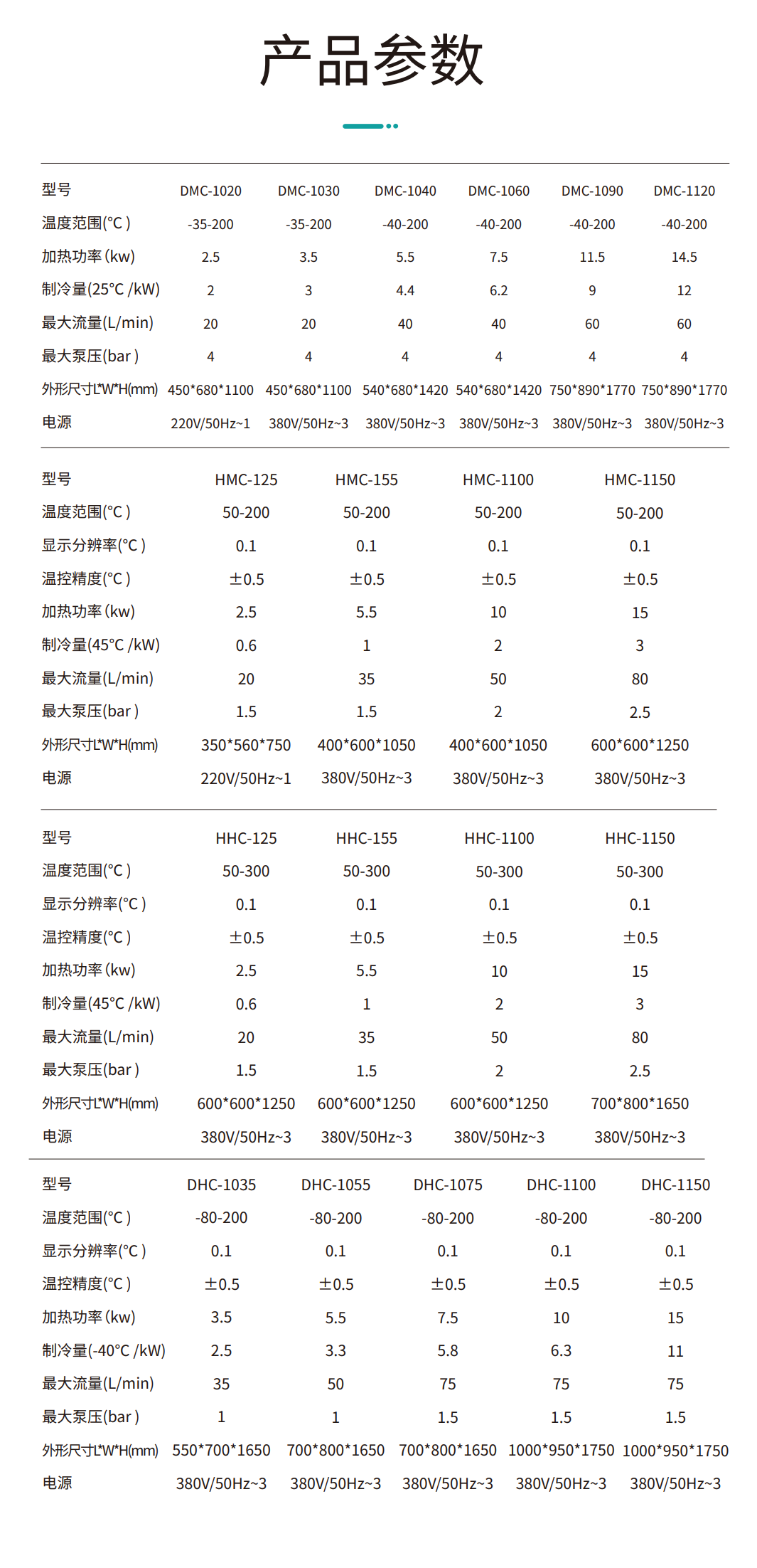 工藝流程溫控系統(tǒng)（高低溫一體機）產(chǎn)品參數(shù)