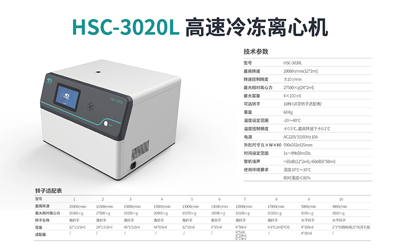 高速冷凍離心機(jī)