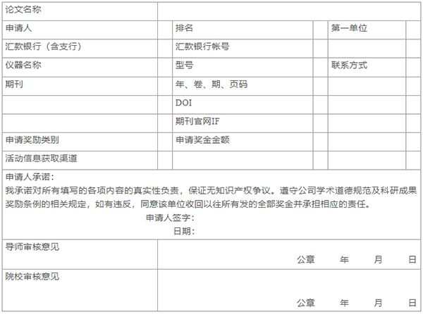 附件2獎(jiǎng)勵(lì)申請(qǐng)表