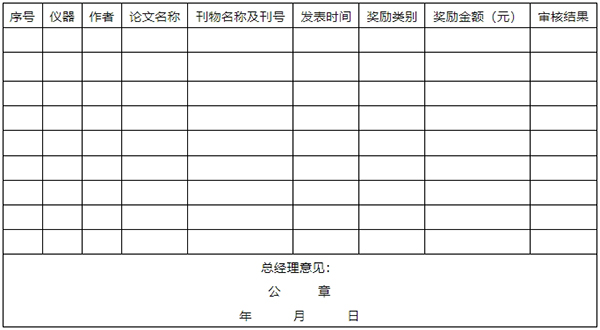 附件3科研獎(jiǎng)勵(lì)公示