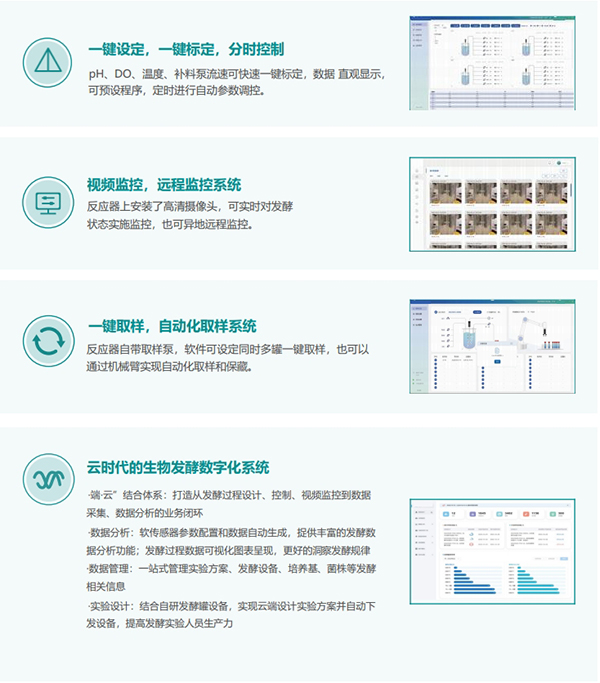 強大的軟件系統(tǒng)