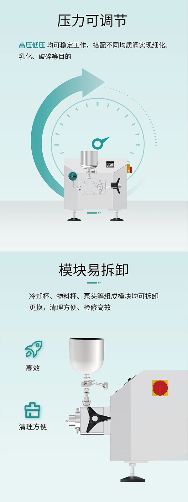高壓均質(zhì)機